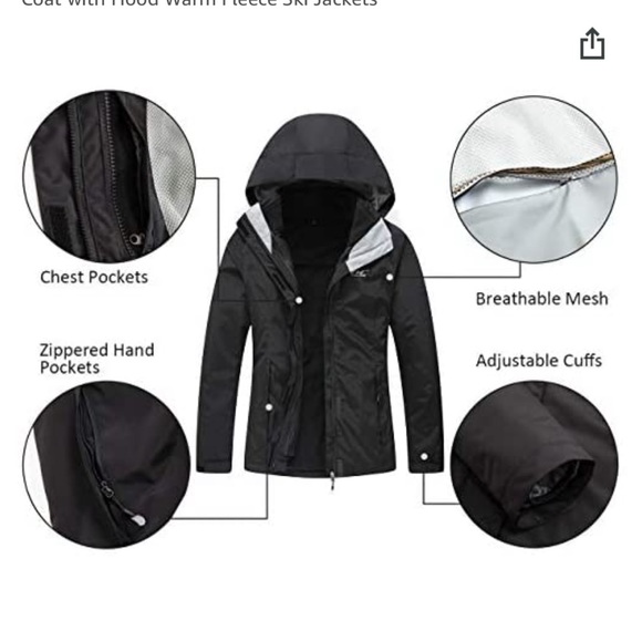 Winter Jacket - Picture 3 of 5